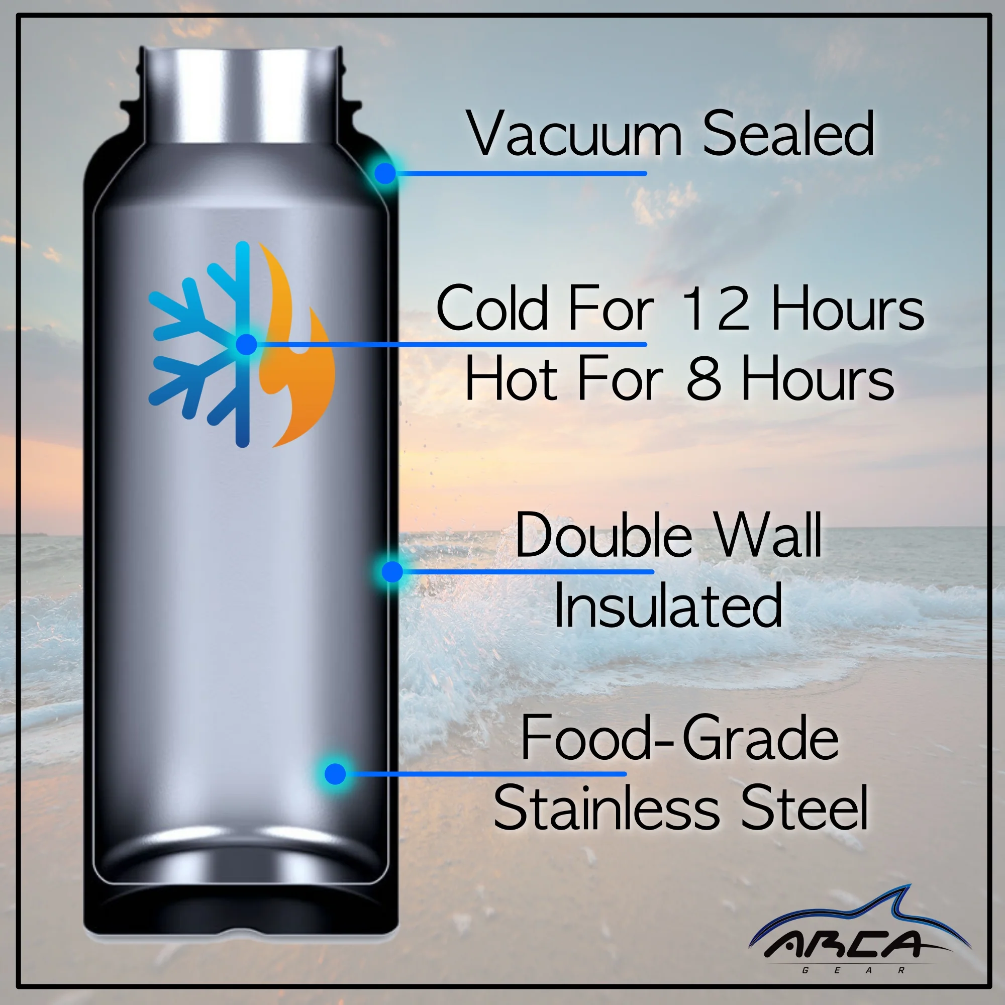 Hydro Carrier & Stainless Steel Hydro Vessel Water Bottle Combo Pack - Various Sizes - Image 8