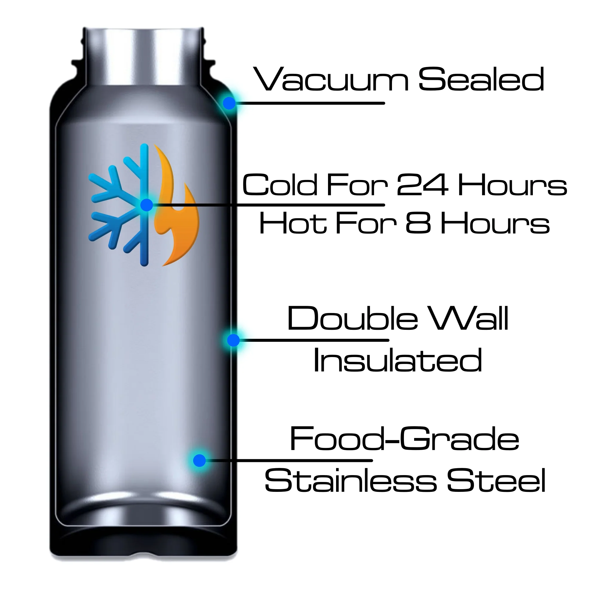Hydro Vessel - Vacuum Sealed Double Insulated Stainless Steel Water Bottle with Straw Lid - Image 23